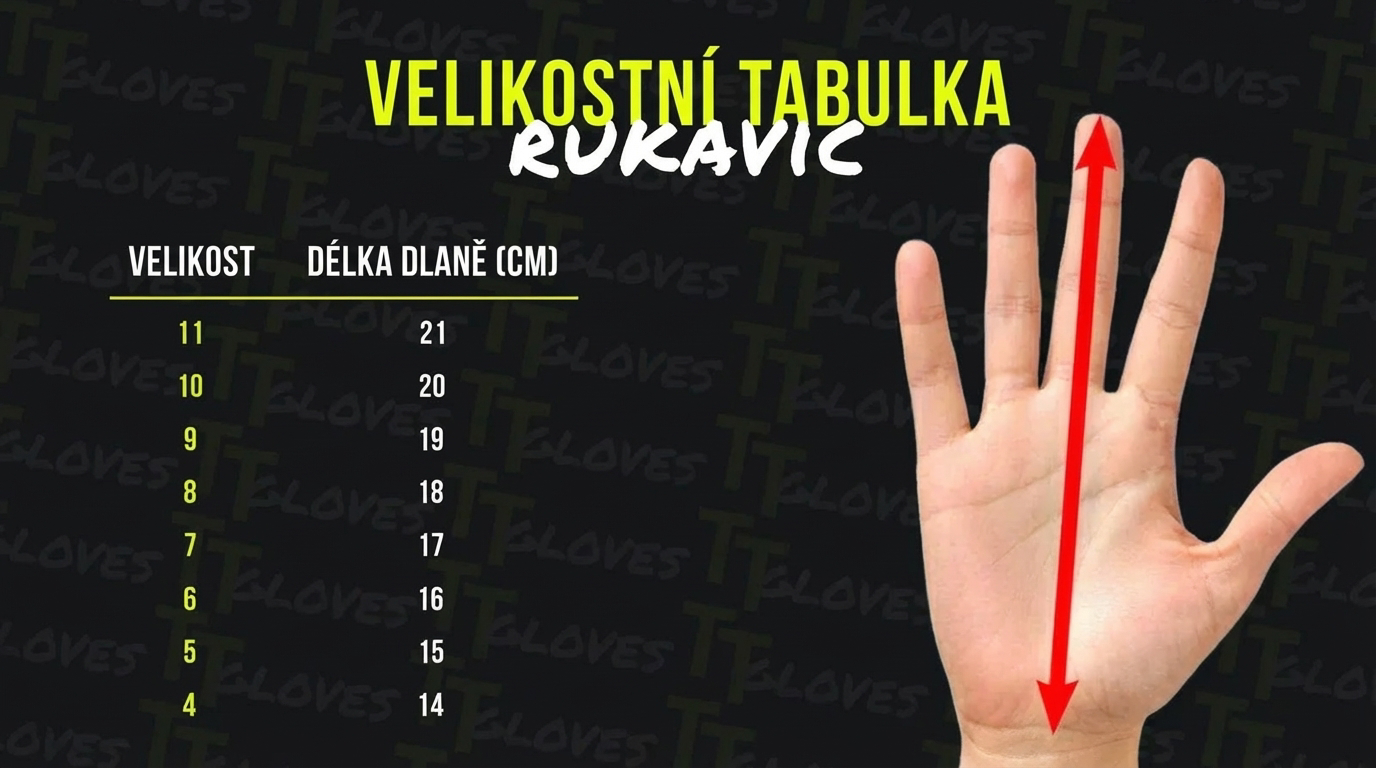 Jak vybrat správnou velikost brankářských rukavic?